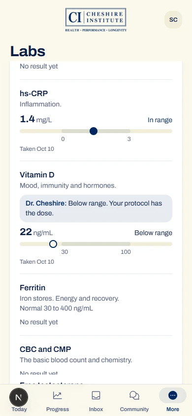The Cheshire Institute app, labs screen